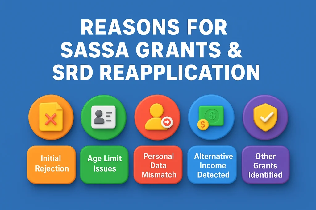 SASSA SRD Reapplication Process 2025 1 SASSA SRD Reapplication Process 2025