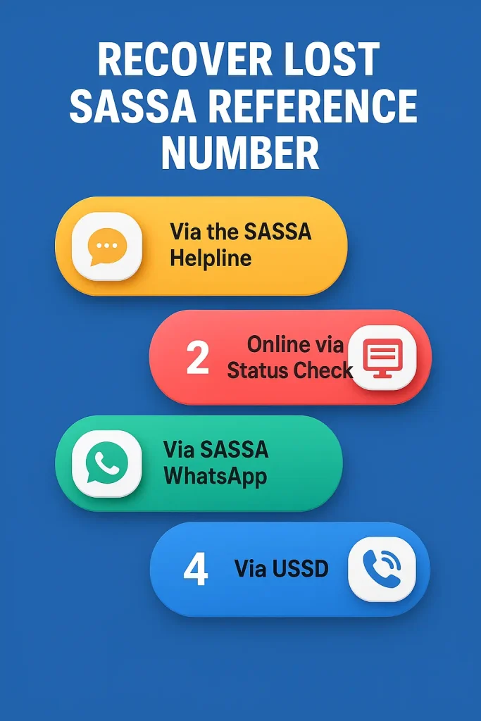 How To Recover Lost Sassa Reference Number? 4 Easy Ways 1 How To Recover Lost Sassa Reference Number 4 Easy Ways