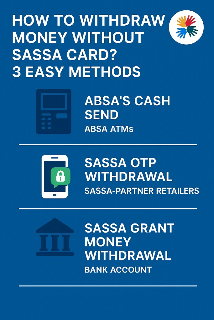 How To Withdraw Money Without SASSA Card 3 Easy Methods