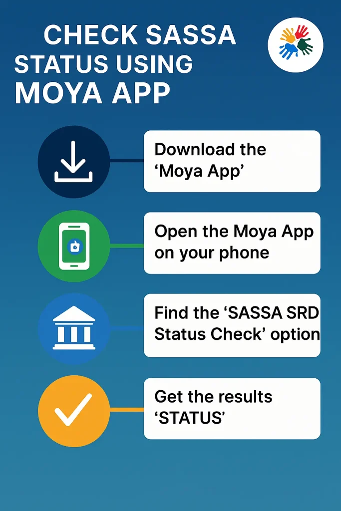 Step-By-Step Guide To Check SASSA SRD R370 Status Using Moya App
