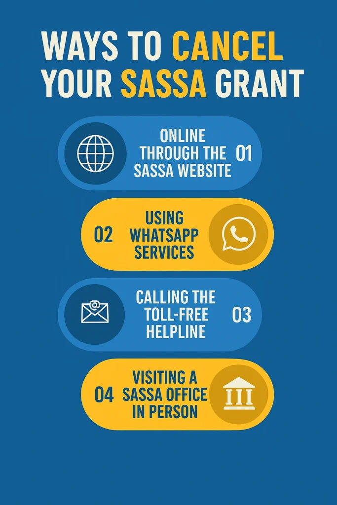 Ways to Cancel SASSA R370 Grant Complete Guide