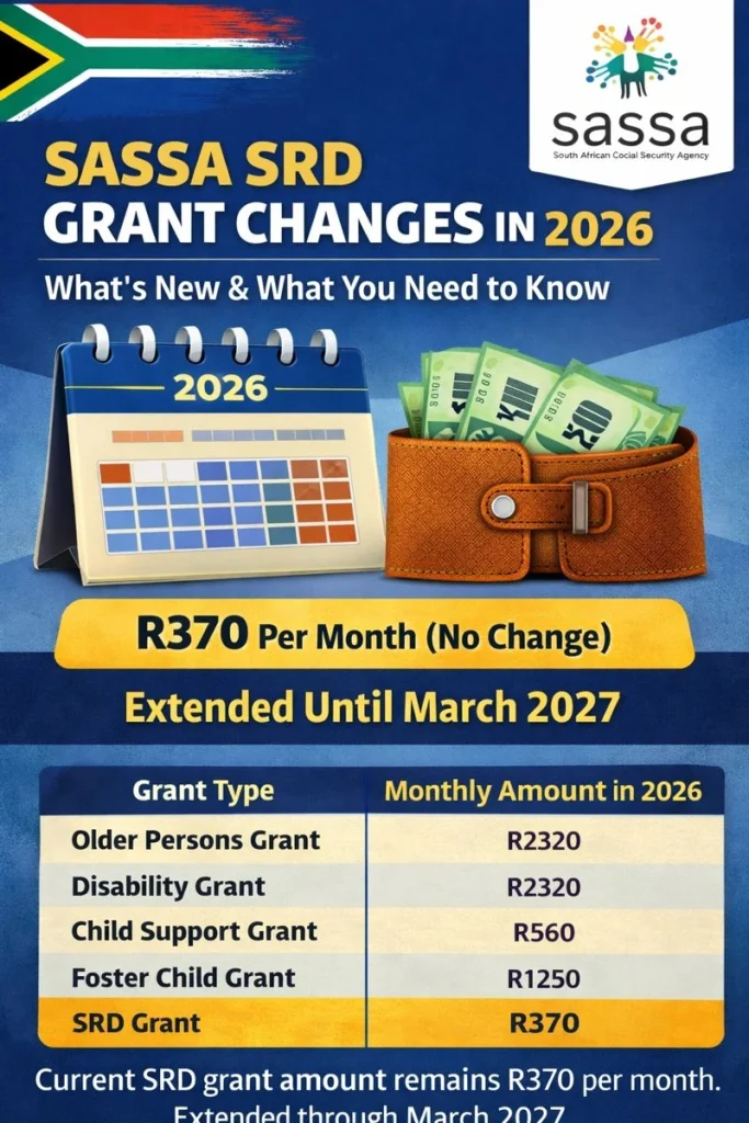 SASSA SRD Grant Changes in 2026 1 SASSA SRD Grant Changes in 2026